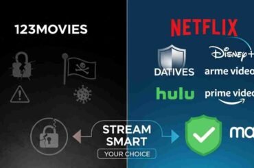 123 Movies: What It Was and How to Stream Safely Today 123 movies what it was and how to stream safely today
